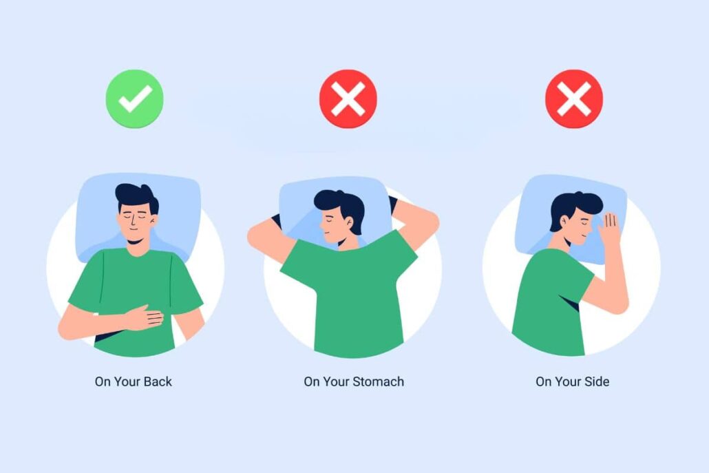 Illustration showing approved back-sleeping position and incorrect side and stomach positions for rhinoplasty recovery.